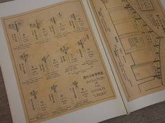 -宁波市保国寺古建筑博物馆