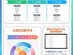 -斯坦星球AI编程·机器人科创·科学实验·信奥·思维·STEM·积木拼搭·竞赛考级(浦东联洋广场大拇指龙阳御桥中心)