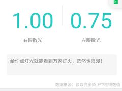 -宝岛眼镜(福州宝龙二店)
