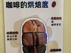 -星巴克臻选(沈阳大悦城店)