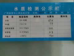 -广西体育中心-游泳馆