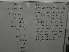 -CrossFit MET综合体能训练馆(朝阳路店)