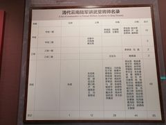 -陆军讲武堂旧址