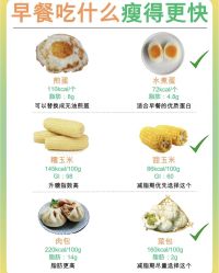 -Fundi张玉珊修身堂·indiba·BTL科技瘦身