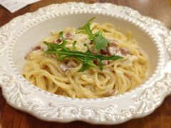 -玛格萝妮比萨屋(陆家浜路店)