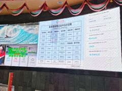 -重庆际华园室内极限运动中心