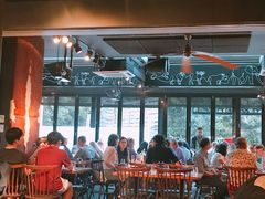 -The Meat & Wine Co Southbank(南岸店)