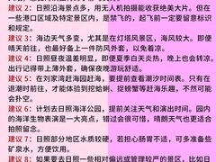 -日照灯塔风景区