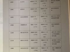 -浙江省博物馆(孤山馆区)