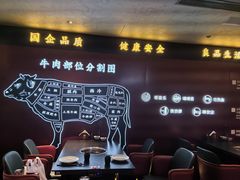 -牛将军•涮肉•烤肉(北京王府井·故宫店)