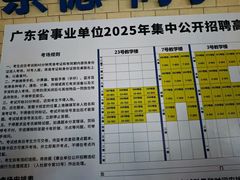 -广东科技学院(南城校区)
