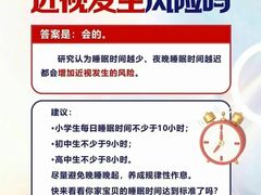 -宝视达眼镜(周口市广场店)