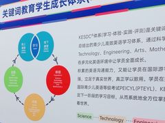 -关键词英语·青少儿·语言培训(红山天虹校区)