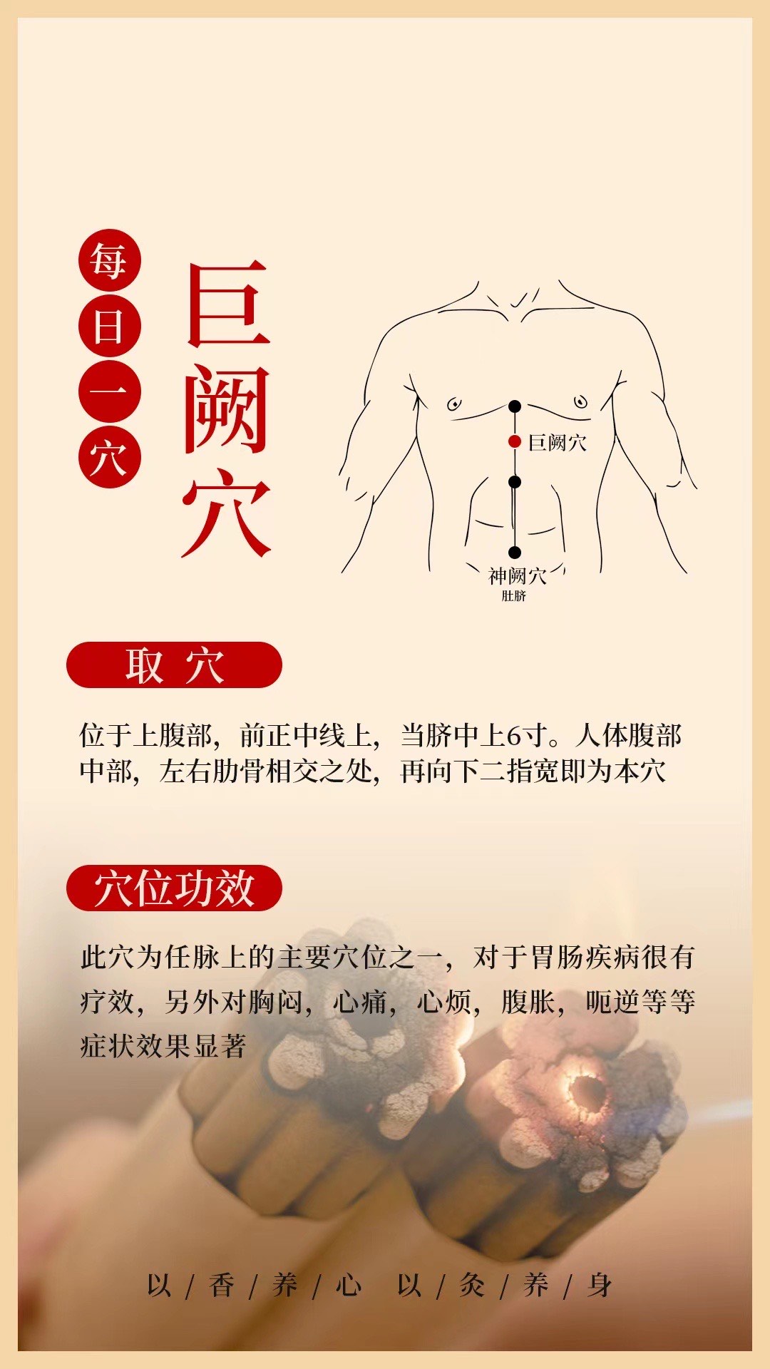 巨阙的准确位置图片