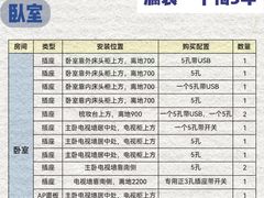 -闽龙广场