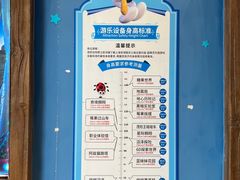 -蓝精灵乐园·世茂精灵之城主题乐园
