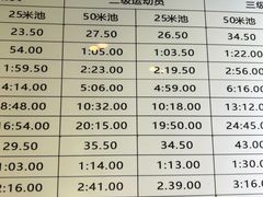 -梦翔龙湖滟澜山游泳俱乐部