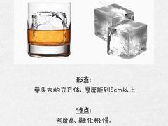 -MOSSO音乐酒吧·live house(长乐路店)