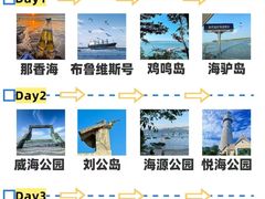 -幸福门