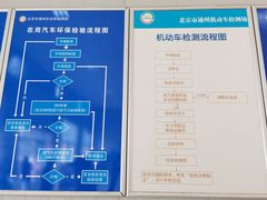 -通州机动车检测场
