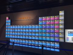 -湖南省地质博物馆