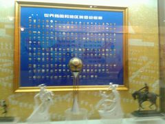 -上海体育博物馆