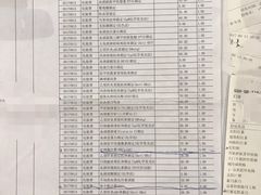 -上海中医药大学附属曙光医院(东部)