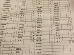 -太婆天府山珍酒楼(亚运村店)