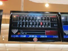 -广州保龄球馆(广州天河体育中心店)