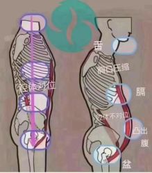 -名发世家烫染