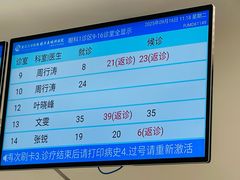 -复旦大学附属眼耳鼻喉科医院(浦江院区)