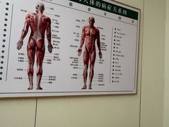 -通透堂中医·精准推拿(万科云城分院)