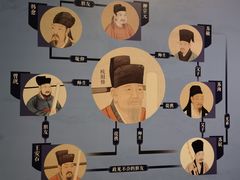 -辽宁省博物馆