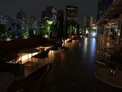 -城市露台景观餐厅(淮海路店)
