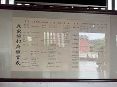 -开封府