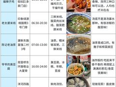 -观音桥步行街