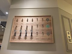 -COSTA COFFEE(上海月星环球港店)