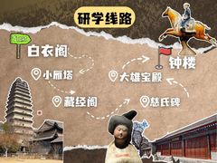 -新东方学习规划(交大常春藤校区)