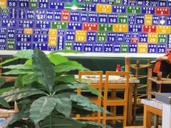 大堂-有拈头成都市井火锅(柳市店)