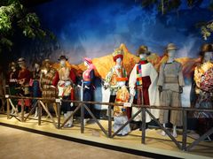 -迪庆藏族自治州博物馆