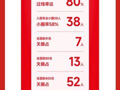 -天籁艺术高考培训学校·重庆艺考集训