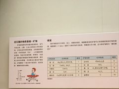 -天津自然博物馆