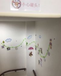 -睿宝儿科·眼科·口腔(杨浦新江湾城店)