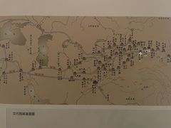 -敦煌市博物馆