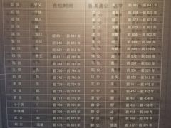 -晋国博物馆