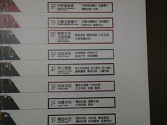 -北国商城