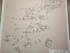 -中国铁道博物馆(正阳门馆)