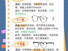 -美式眼镜·授权蔡司.依视路.尼康.豪雅.明月(人民广场店)