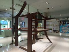 -上海世茂广场(南京东路店)