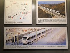 -中国铁道博物馆(正阳门馆)